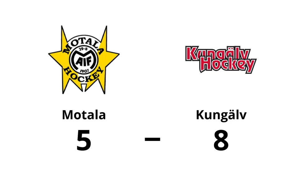 Motala förlorade mot Kungälv