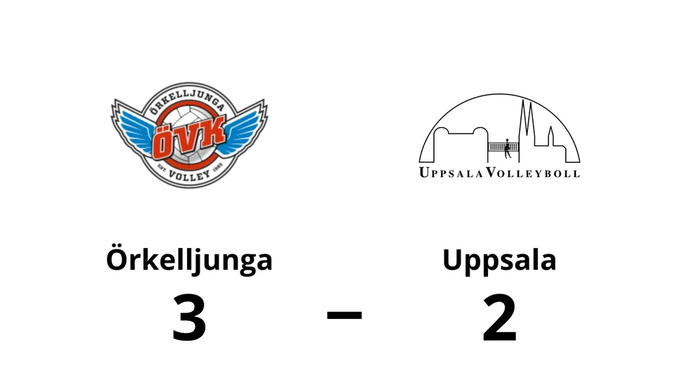 Örkelljunga vann mot Uppsala