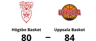 Seger med fyra poäng för Uppsala Basket mot Högsbo Basket