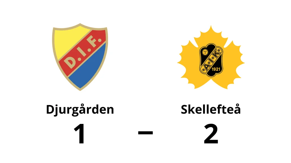 Djurgården förlorade mot Skellefteå AIK