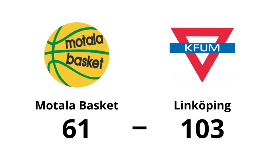 Motala Basket förlorade mot KFUM Linköping