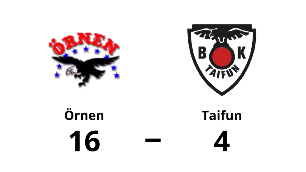 Örnen vann mot BK Taifun