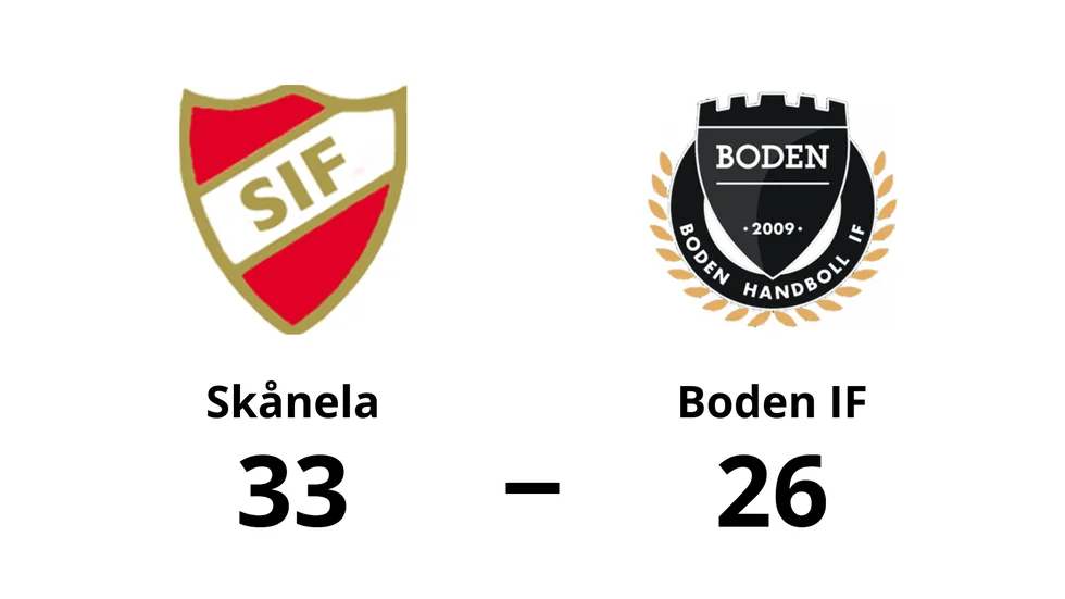 Skånela vann mot Boden Handboll IF