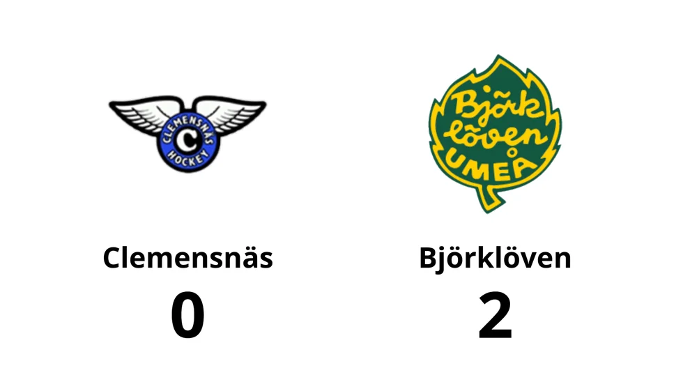 Clemensnäs HC förlorade mot Björklöven