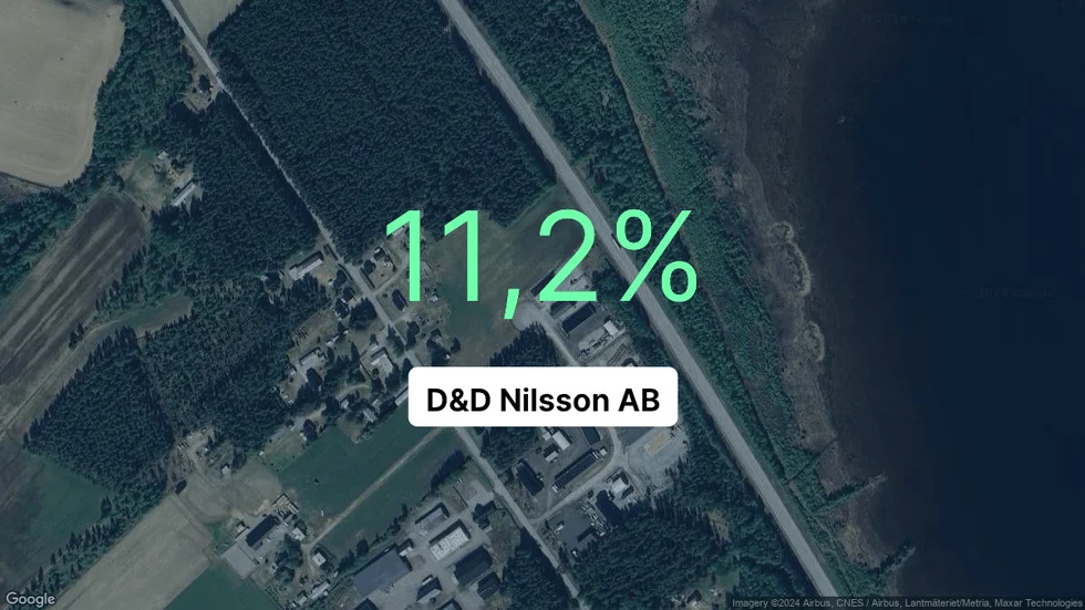Illustrationen visar rörelsemarginalen för D&D Nilsson för det senaste året. Bakgrunden är en satellitbild över företagets adress.