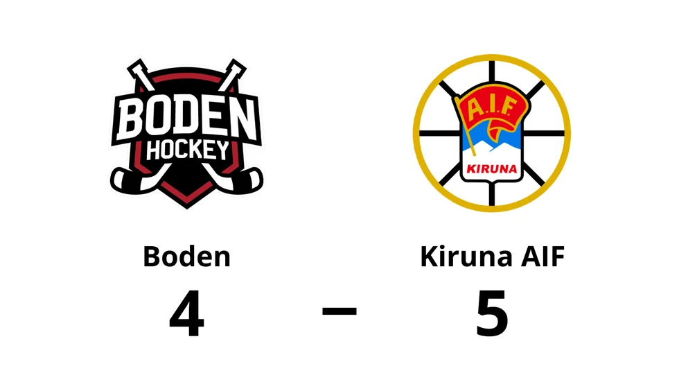 IF Boden förlorade mot Kiruna AIF