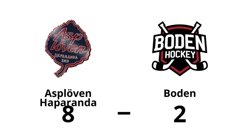 Asplöven Haparanda vann mot IF Boden