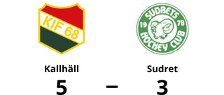 Tung start för Sudret som föll borta i första matchen mot Kallhäll