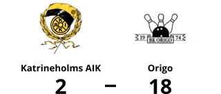 Katrineholms AIK utklassat av Origo hemma