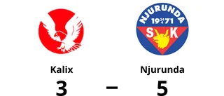 Njurunda bröt Kalix fina vinstsvit