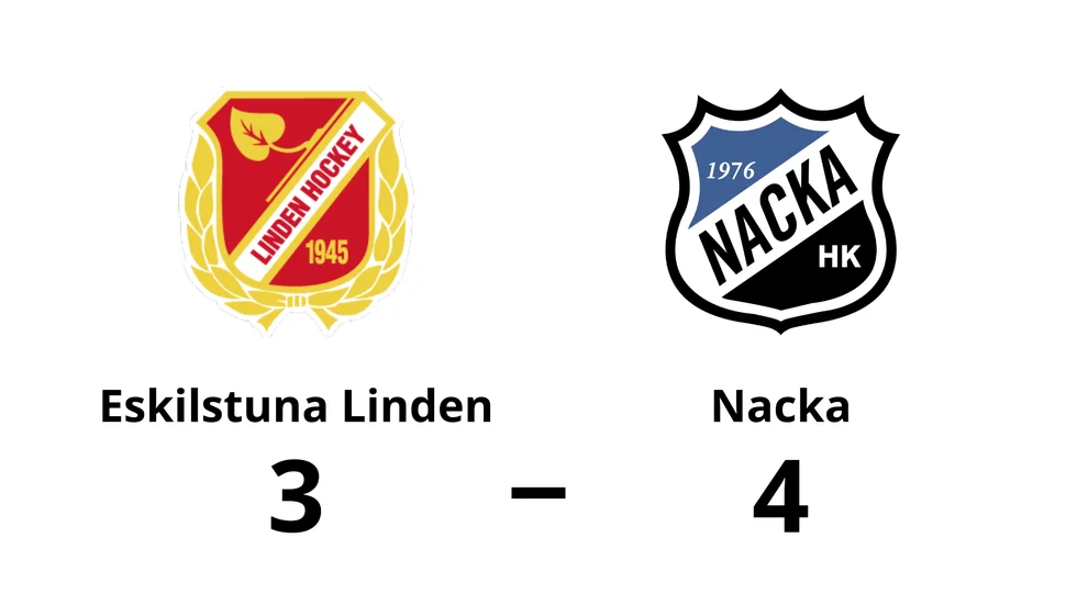 Eskilstuna Linden förlorade mot Nacka HK