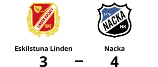 Tredje perioden avgörande när Eskilstuna Linden föll mot Nacka