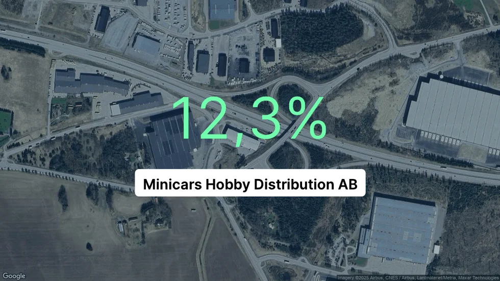 Illustrationen visar rörelsemarginalen för Minicars Hobby Distribution för det senaste året. Bakgrunden är en satellitbild över företagets adress.