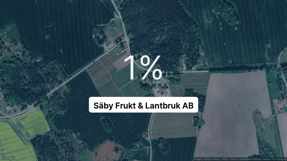 Illustrationen visar rörelsemarginalen för Säby Frukt & Lantbruk för det senaste året. Bakgrunden är en satellitbild över företagets adress.