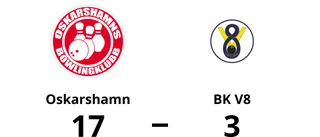 Tungt nederlag för BK V8 mot Oskarshamn