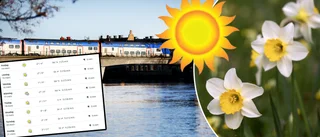 Solen här – för att stanna    