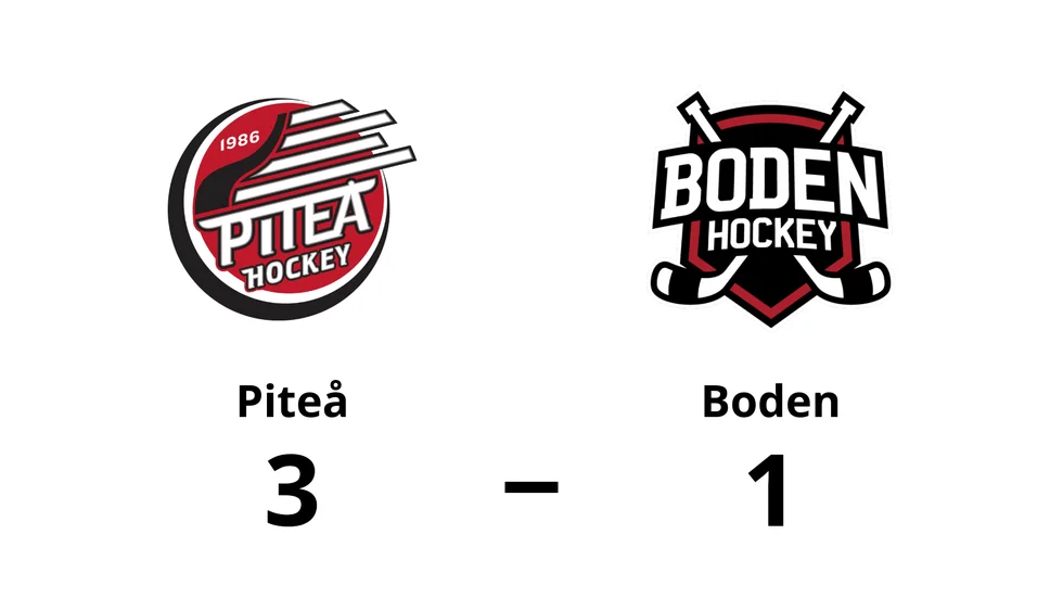 Piteå HC vann mot Bodens HF