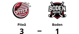 Boden förlorade mot Piteå i J18 kvalserie region norr herr