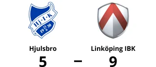 Linköping IBK klar seriesegrare efter seger
