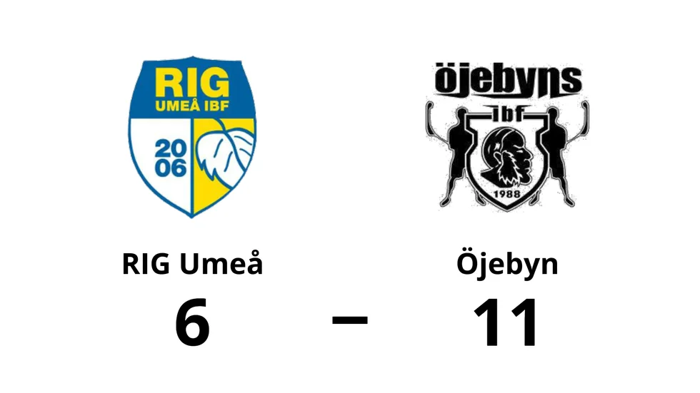 RIG Umeå förlorade mot Öjebyn