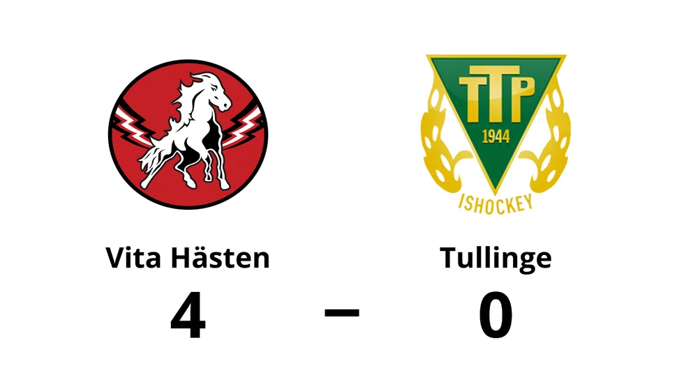 HC Vita Hästen vann mot Tullinge TP HC