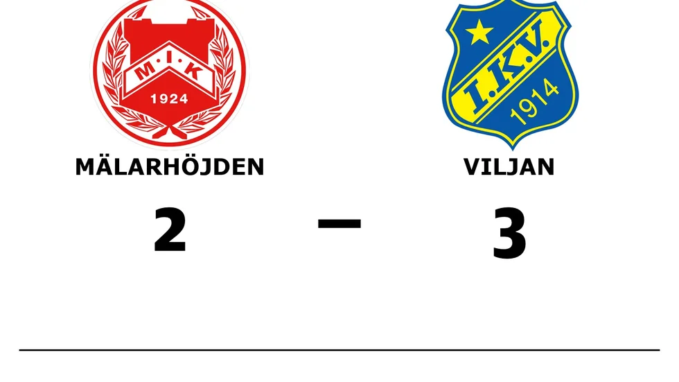 Mälarhöjdens IK Fotboll förlorade mot IK Viljan Strängnäs