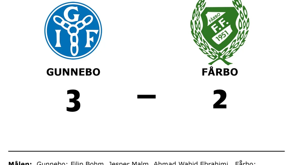 Gunnebo IF vann mot Fårbo FF