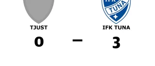 Tjust föll mot IFK Tuna på hemmaplan