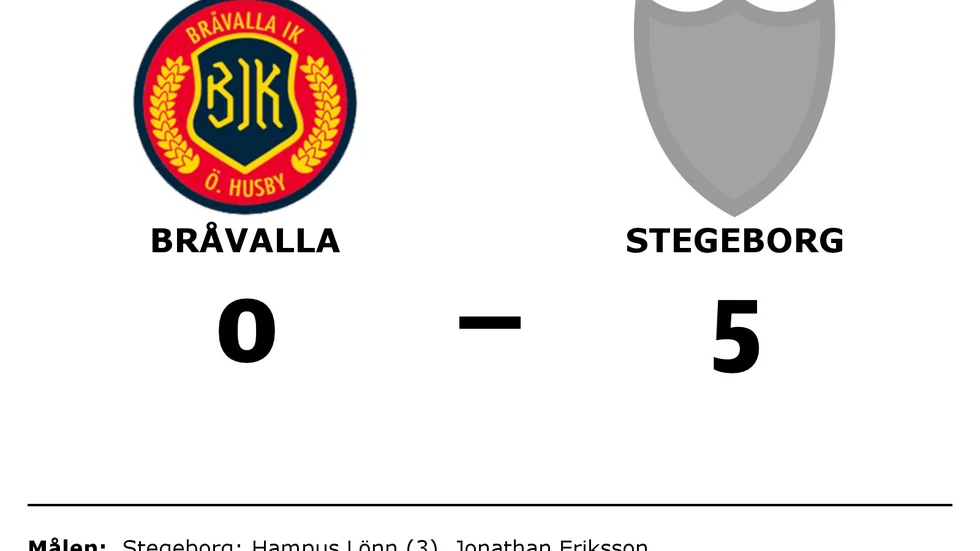 Bråvalla IK förlorade mot Stegeborgs IF