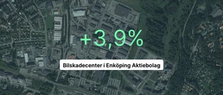 Fin marginal för Bilskadecenter – slår branschsnittet