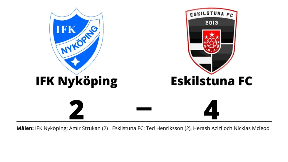 IFK Nyköping förlorade mot Eskilstuna FC
