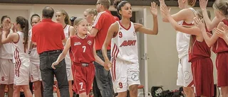 Visby Ladies värvar guard från grannlandet