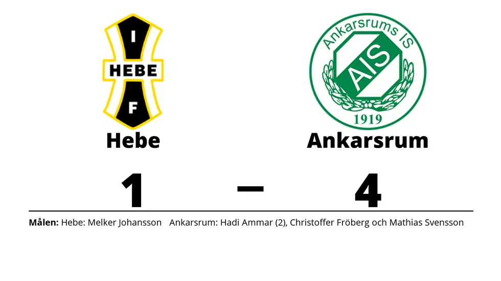 IF Hebe förlorade mot Ankarsrums IS
