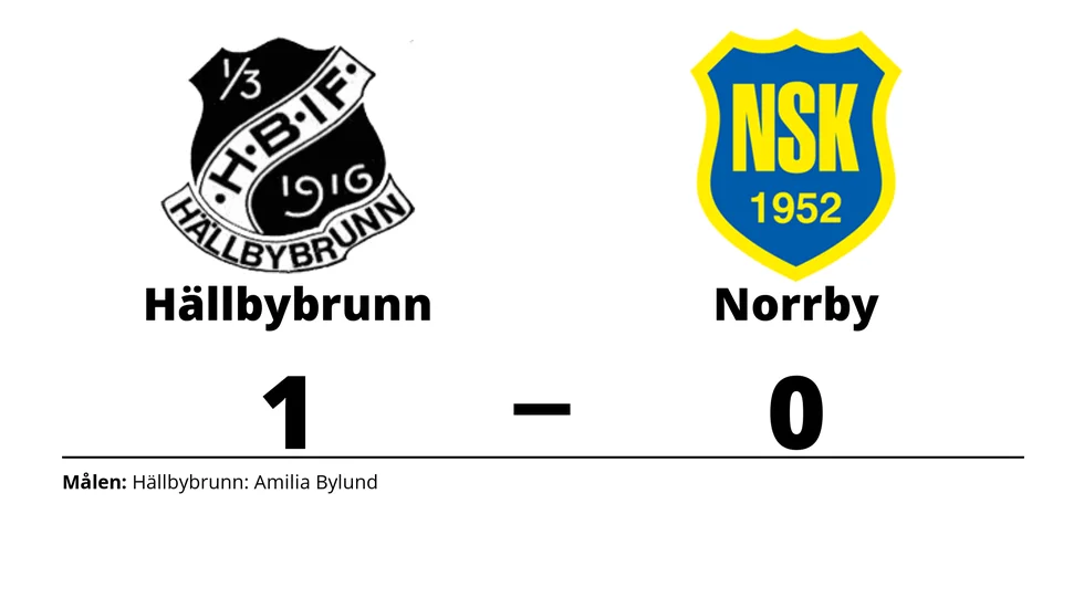 Hällbybrunns IF vann mot Norrby SK