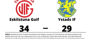 Eskilstuna Guif segrare hemma mot Ystads IF