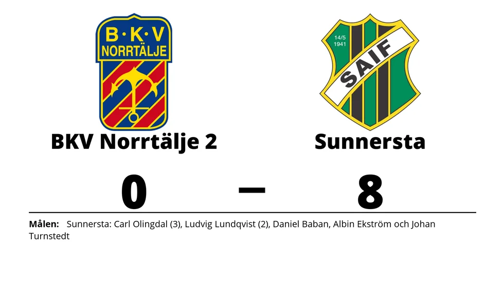 BKV Norrtälje 2 förlorade mot Sunnersta AIF