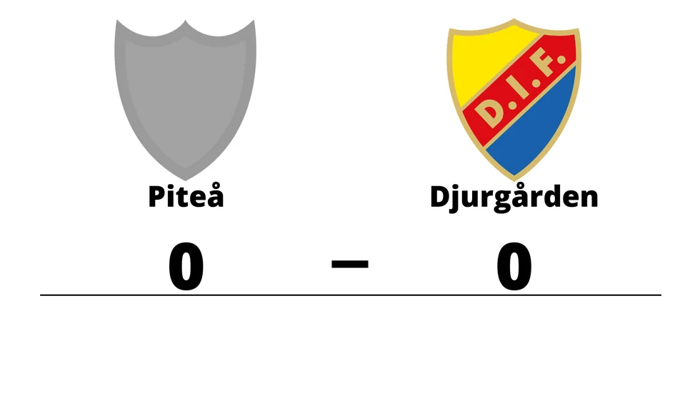 Piteå IF DFF spelade lika mot Djurgårdens IF FF