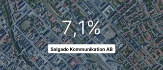 Salgado Kommunikation AB redovisar resultat som pekar uppåt