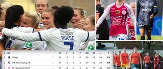 Höstrysaren: Så går det för IFK i damallsvenska jakten • Det talar för lagen i kampen • De har bästa programmet