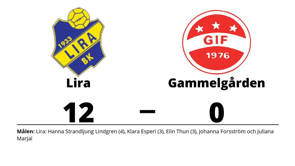 Lira BK vann mot Gammelgårdens IF