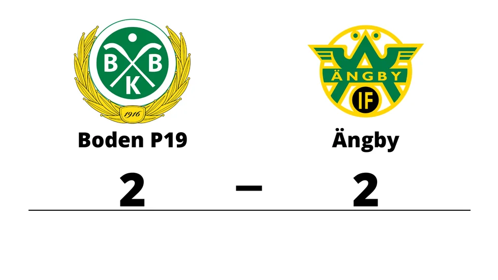 Bodens BK spelade lika mot Ängby IF