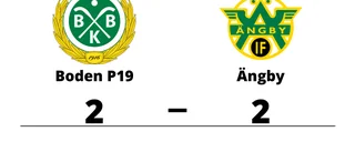 Boden P19 bröt tunga sviten mot Ängby