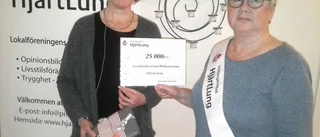 Bidrag till Lungcentrum vid Norrlands universitetssjukhus