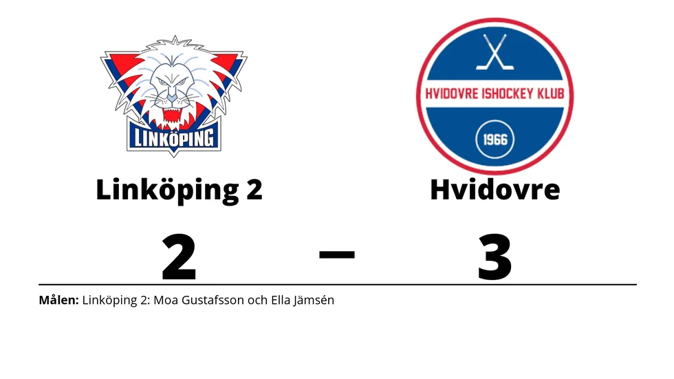 Linköpings HC 2 förlorade mot Hvidovre IK