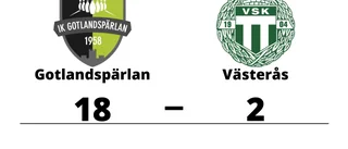 Storseger för Gotlandspärlan hemma mot Västerås