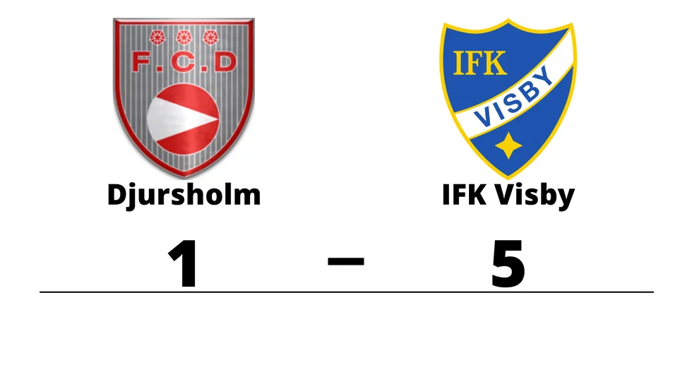 FC Djursholm förlorade mot IFK Visby