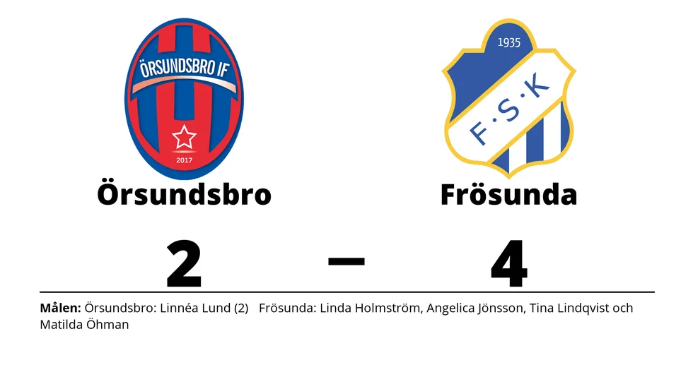 Örsundsbro IF förlorade mot Frösunda SK