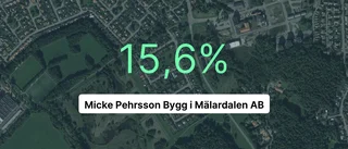 Årsredovisningen klar: Så gick det för Micke Pehrsson Bygg i Mälardalen AB