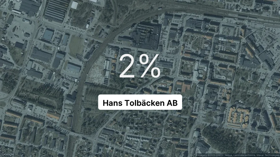 Illustrationen visar rörelsemarginalen för Hans Tolbäcken för det senaste året. Bakgrunden är en satellitbild över företagets adress.