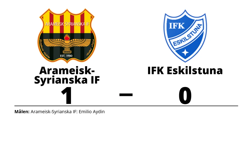 Arameisk-Syrianska IF vann mot IFK Eskilstuna